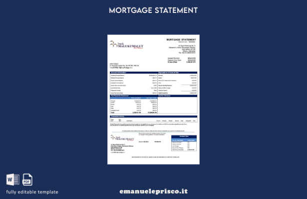 stile verificato Indonesia Bank Maluku Malut estratto conto ipotecario Modello W